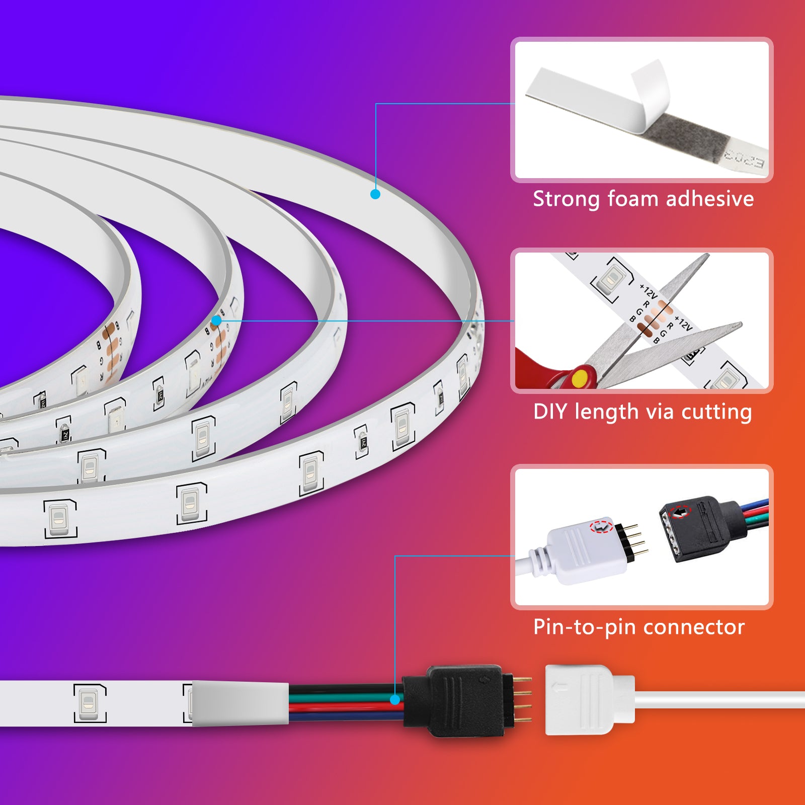 16.4ft/5M 300LED RGB Muliticolor Changing Flexible LED Rope